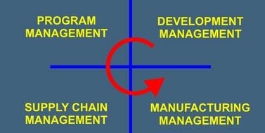 4th Quadrant Solutions Inc.